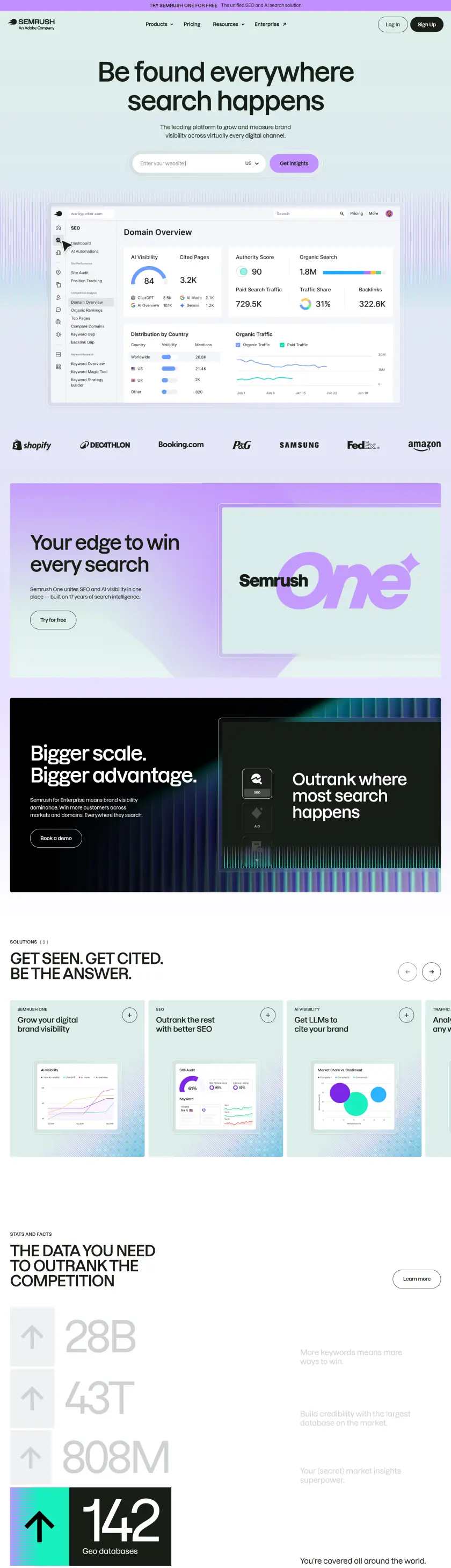 Semrush preview